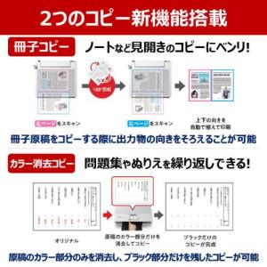 CANON キヤノン PIXUS ピクサス T...の詳細画像1