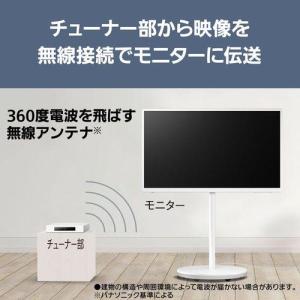 【長期5年保証付】パナソニック(Panason...の詳細画像2