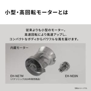 パナソニック(Panasonic) EH-NE...の詳細画像3