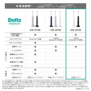 パナソニック(Panasonic) EW-DP...の詳細画像4