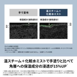 パナソニック(Panasonic) 化粧水ミス...の詳細画像5