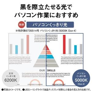 パナソニック(Panasonic) HH-CM...の詳細画像1