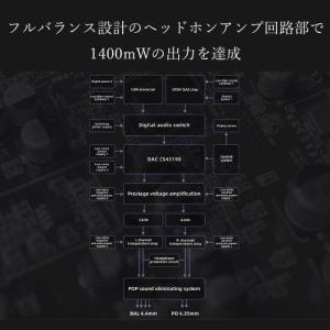 FiiO(フィーオ) FIO-K11-B ブラ...の詳細画像2