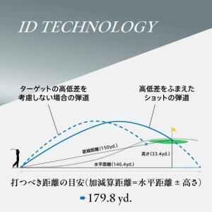 ニコン Nikon COOLSHOT 50i ...の詳細画像4