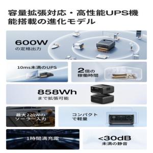 エコフロー(EcoFlow) EcoFlow ...の詳細画像3