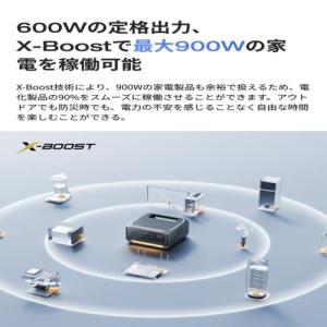 エコフロー(EcoFlow) EcoFlow ...の詳細画像4