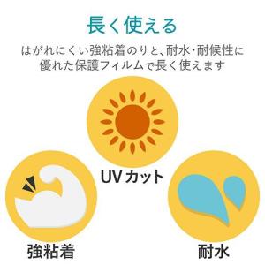 エレコム(ELECOM) EDT-STSW 手...の詳細画像2