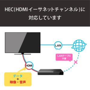 エレコム(ELECOM) DH-HD14EM3...の詳細画像2