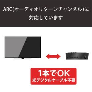 エレコム(ELECOM) DH-HD14EM3...の詳細画像3