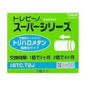 TORAY（東レ） PTC.SV2J トレビーノ PTシリーズ用 カートリッジ 2個入