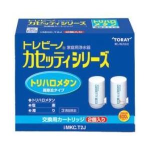 トレビーノ カセッティ205MX お手入れのしやすさにこだわった「トレビーノ® カセッティ®205MX」など