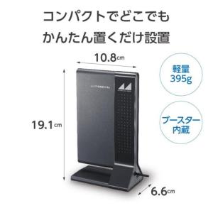 日本アンテナ ARBL1 B ブースター内蔵室...の詳細画像1