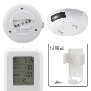 オーム電機(OHM) OCR-RSH01W2 ...の詳細画像1