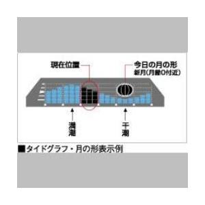 CASIO(カシオ) GLX-5600-1JF...の詳細画像2