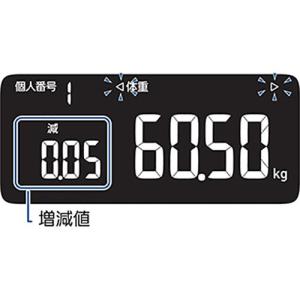 オムロン(OMRON) KRD-608T2-W...の詳細画像1