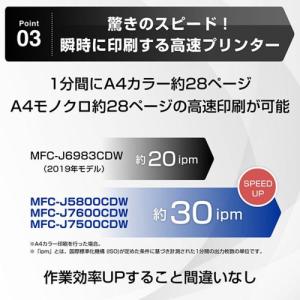 ブラザー プリンター MAXIDRIVE MF...の詳細画像5