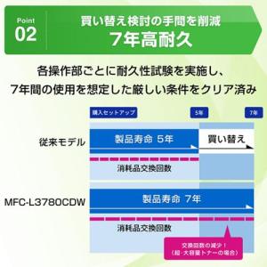 レーザー複合機 ブラザー JUSTIO(ジャス...の詳細画像3