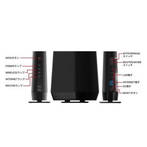 バッファロー(BUFFALO) WSR-540...の詳細画像2