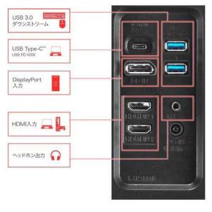 LGエレクトロニクス(LG) 32UN880K...の詳細画像1