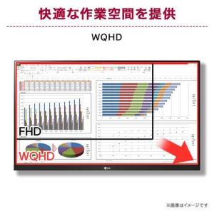 LGエレクトロニクス(LG) 32U631A-...の詳細画像2