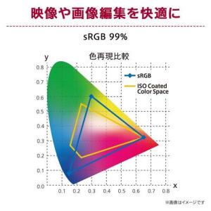LGエレクトロニクス(LG) 27U631A-...の詳細画像4