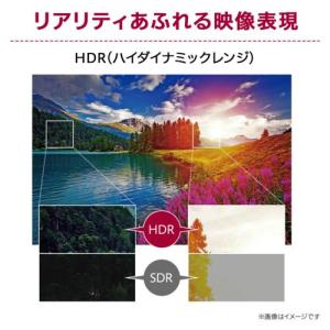 LGエレクトロニクス(LG) 34U620SB...の詳細画像5