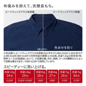 【設置+長期保証】日立(HITACHI) BW...の詳細画像3