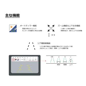 エビアイ スタンドバックミラー 【エビミラー】...の詳細画像5