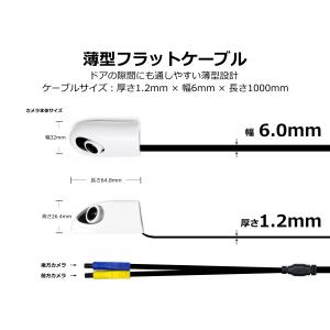 蝦眼(エビアイ) L506-W+ ホワイト 左...の詳細画像3