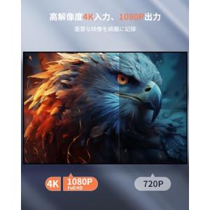 RayCue HDMI キャプチャーボード S...の詳細画像2