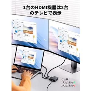 UGREEN HDMI 分配器 1入力2出力 ...の詳細画像1