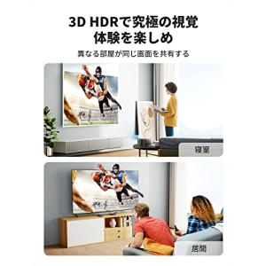 UGREEN HDMI 分配器 1入力2出力 ...の詳細画像3