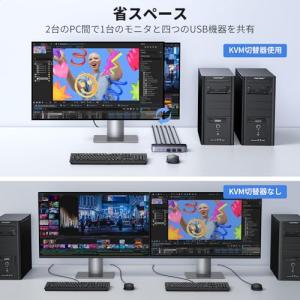 KVM切替器 2入力1出力 KVM 切り替え器...の詳細画像5