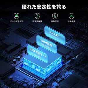 UGREEN 2.5インチ HDD ケース H...の詳細画像3