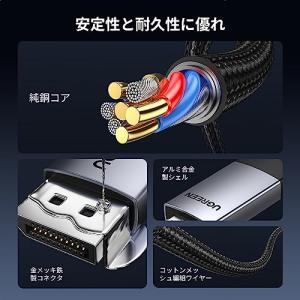 UGREEN DisplayPort-HDMI...の詳細画像4