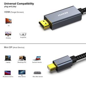 BENFEI Mini DisplayPort...の詳細画像2
