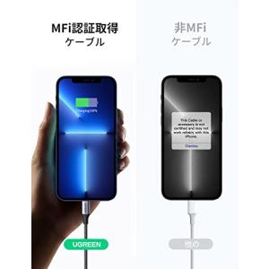 UGREEN USB-C Lightningケ...の詳細画像2
