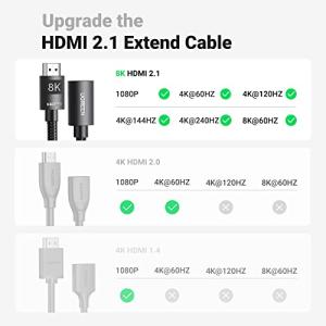 UGREEN 8K HDMI延長ケーブル HD...の詳細画像5