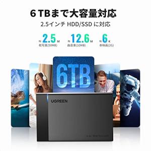 UGREEN 2.5インチ HDD ケース S...の詳細画像1