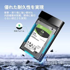 UGREEN 2.5インチ HDD ケース S...の詳細画像4