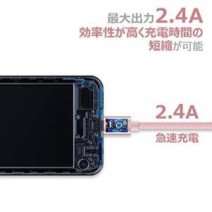 USB Type C ケーブル 2本セット&1...の詳細画像4