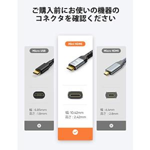 Snowkids Mini HDMI 変換 ケ...の詳細画像1