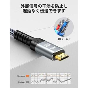 Snowkids Mini HDMI 変換 ケ...の詳細画像4