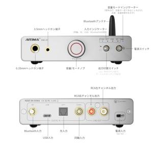 AIYIMA DAC-A7 Bluetooth...の詳細画像1