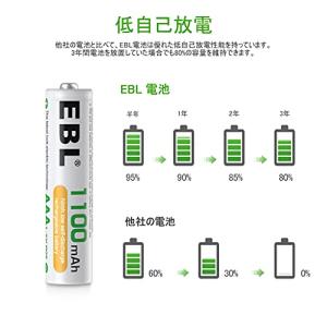 EBL 単4充電池 充電式 ニッケル水素充電池...の詳細画像2