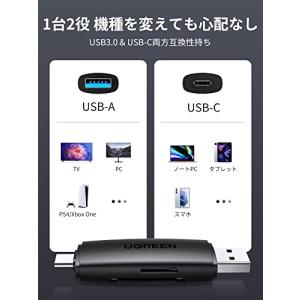 UGREEN SDカードリーダー Type-C...の詳細画像1