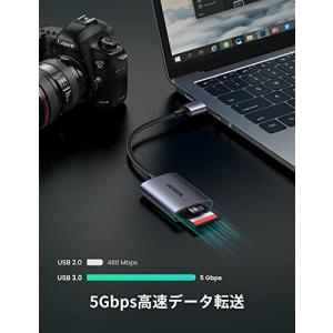 UGREEN 2in1 MicroSD SDカ...の詳細画像2