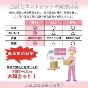 爆買 ベビーゲート 安全ゲート RAKU 突っ...の詳細画像2