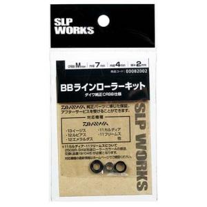 ZPI ZPI MCD02-G ダイワジリオンTWS用メカニカルキャップ ゴールド