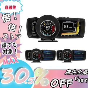 2021 ヘッドアップディスプレイ OBD2+GPSモード スピードメーター